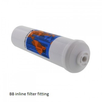K5520 Omnipure Inline Fridge Water Filter I Micron